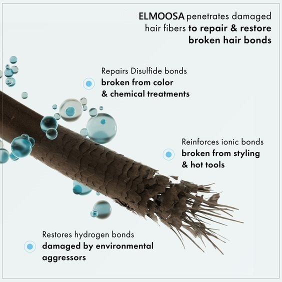 ELMOOSA Haircare Repair & Care Caviar Deeply Comfort Conditioner,100ml&300ml Repairs & Maintains Bonds Shiny & Healthier For All Hair Types Conditioners