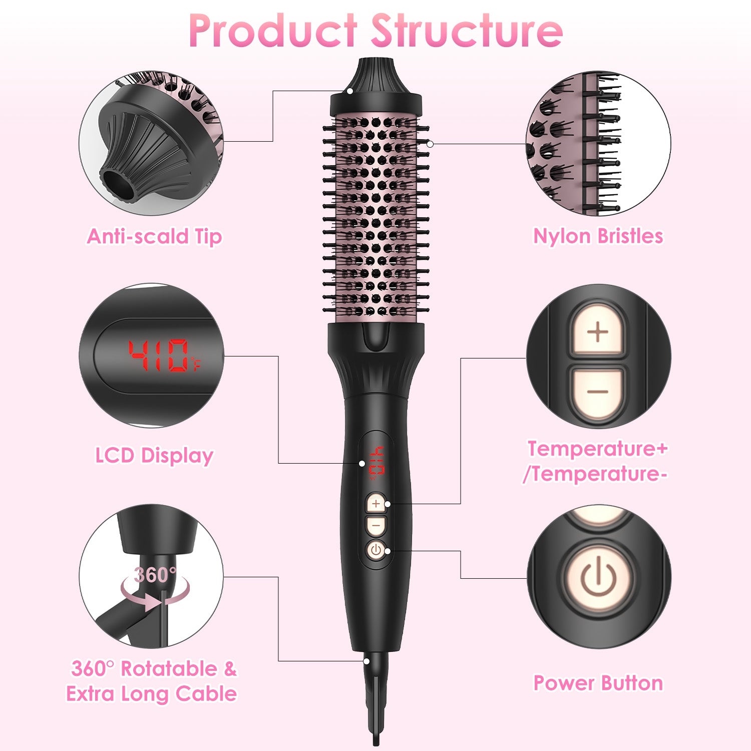 1Pc 3 In 1 Thermal Brush Hair Curler Brush Hair Curler Straightener With 10 Heating Levels 30S Fast Heating Fit For All Hair Types For Home Travel